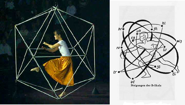 Laban icosaedro.jpg